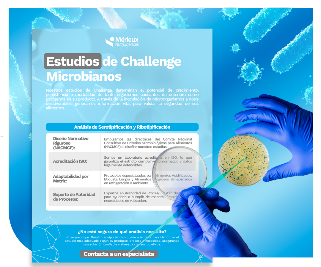 challenges challenges