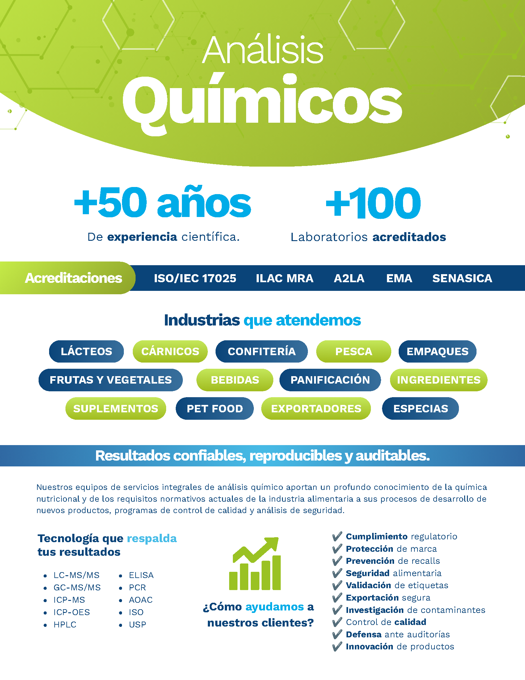 Análisis Químicos_Page_1